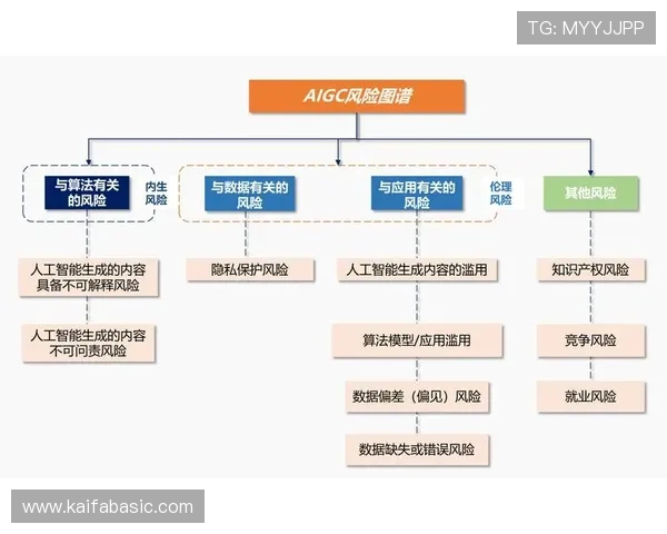 ag视讯公司在确保游戏公平性方面的创新措施与技术应用分析ag视讯公司在合法合规运营中的责任与挑战探讨ag视讯公司如何借助大数据和人工智能提升平台管理效率与用户满意度