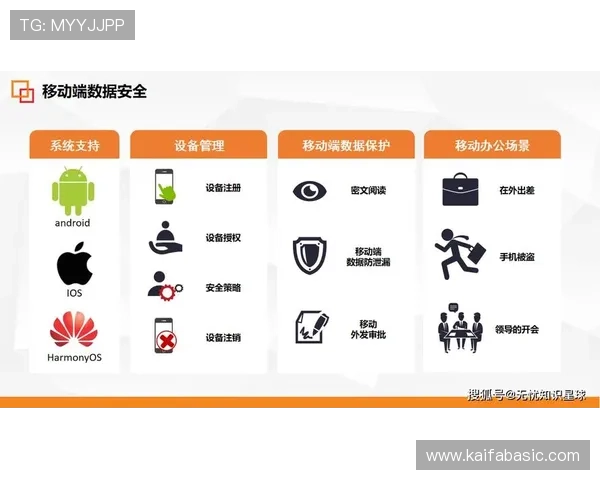觊发k8官网安全保障措施详解，确保企业数据安全与系统稳定运行的关键策略