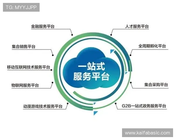 凯发在线：最新优惠活动与丰富游戏资源一站式体验指南