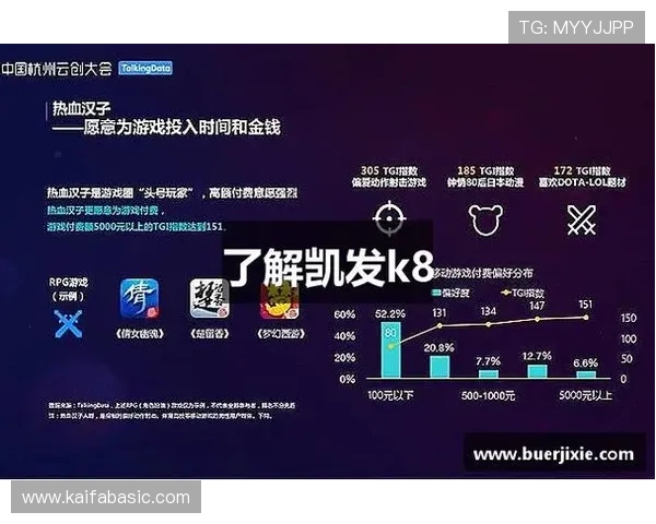 凯发官网k8入口如何快速注册账号及完善个人信息提升游戏体验